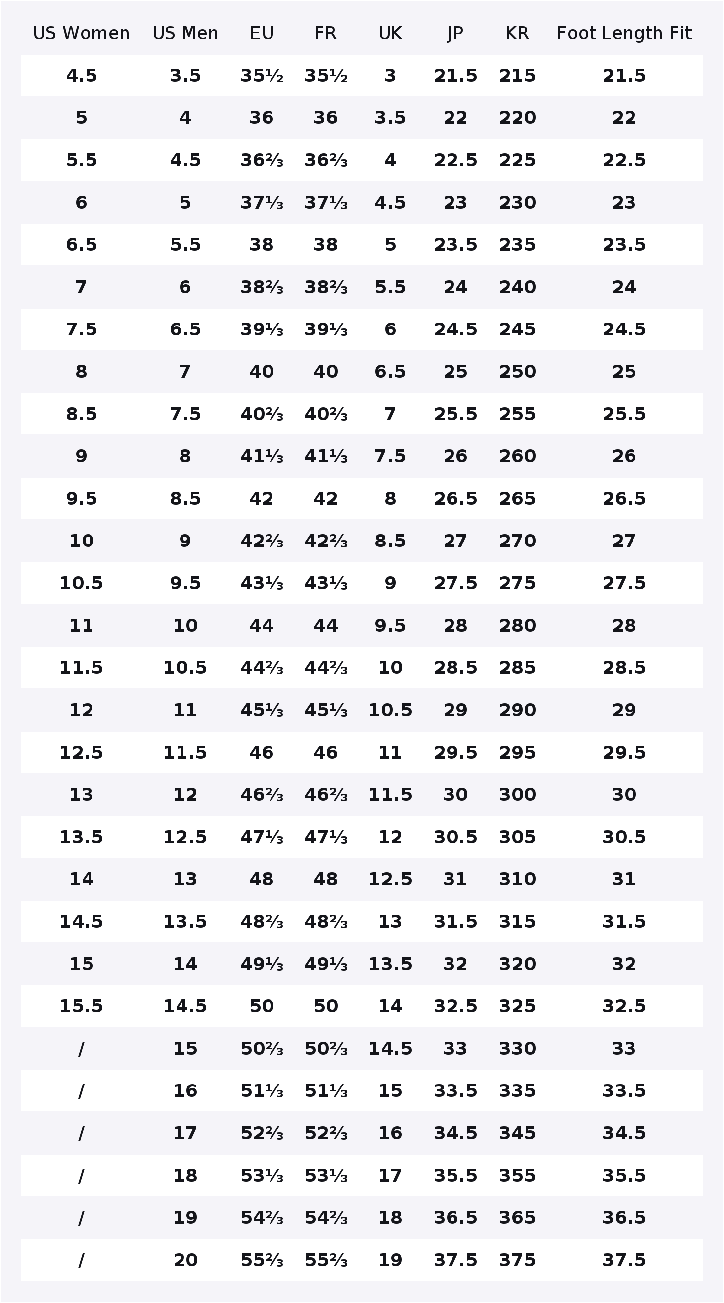 Adidas Originals x LIBERTY LON – обзор и цена Men'S Shoes Liberty